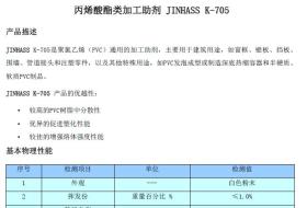 丙烯酸酯類加工助劑 JINHASS K-705